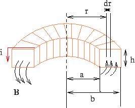 \includegraphics{fig3.51a.eps}