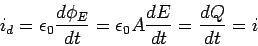 \begin{displaymath}i_d = \epsilon_0\frac{d\phi_E}{dt} = \epsilon_0A\frac{dE}{dt} = \frac{dQ}{dt}=i\end{displaymath}