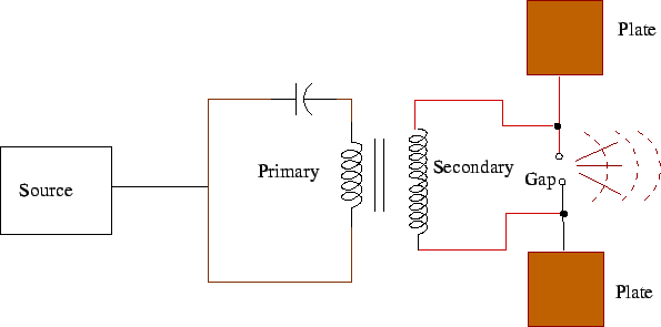 \includegraphics{fig3.58.eps}