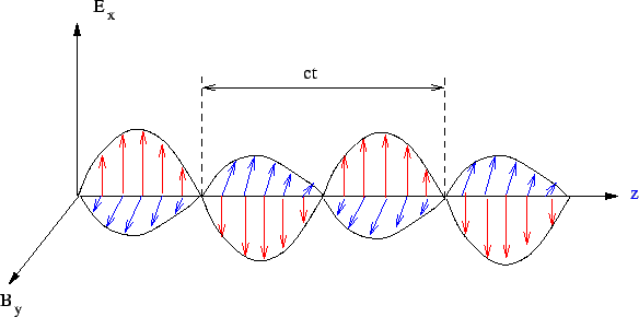 \includegraphics{fig3.57.eps}