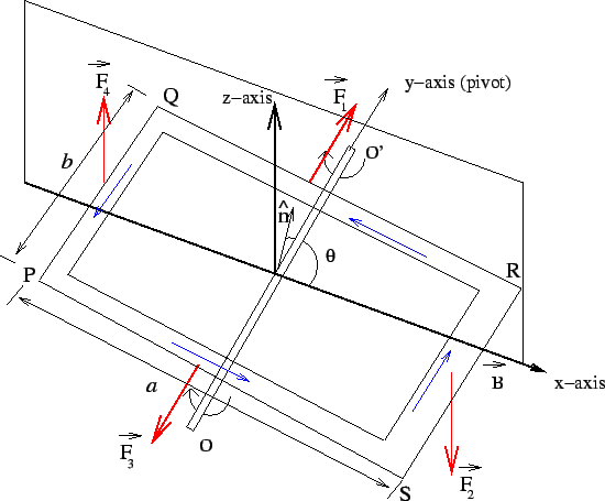 \includegraphics{fig3.11.eps}