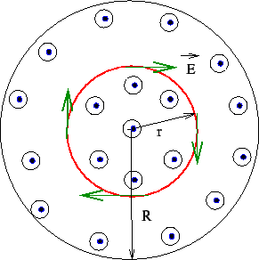 \includegraphics{fig3.47.eps}