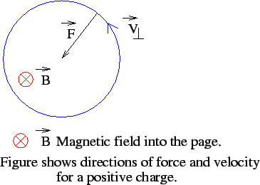\includegraphics{fig3.4.eps}