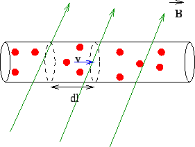 \includegraphics{fig3.5.eps}