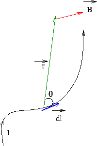 \includegraphics{fig3.16.eps}