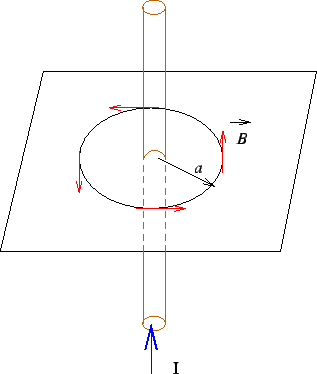 \includegraphics{fig3.18.eps}