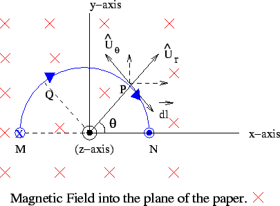 \includegraphics{fig3.9.eps}