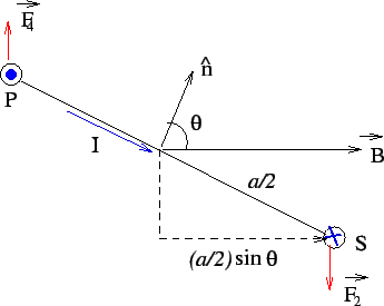 \includegraphics{fig3.12.eps}