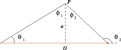 \includegraphics{fig3.19.eps}