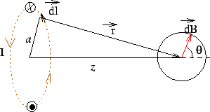 \includegraphics{fig3.20.eps}