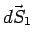 $\vec {dS_1}$