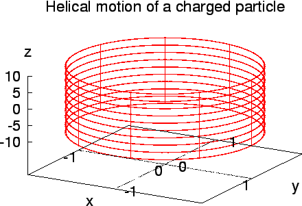 \includegraphics{helical.eps}