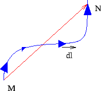 \includegraphics{fig3.10.eps}