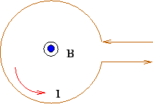 \includegraphics{fig3.21.eps}