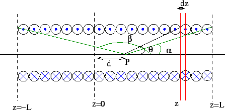 \includegraphics{fig3.24.eps}