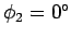 $\phi_2 = 0^\circ$