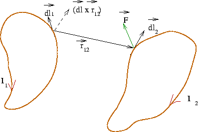 \includegraphics{fig3.28d.eps}
