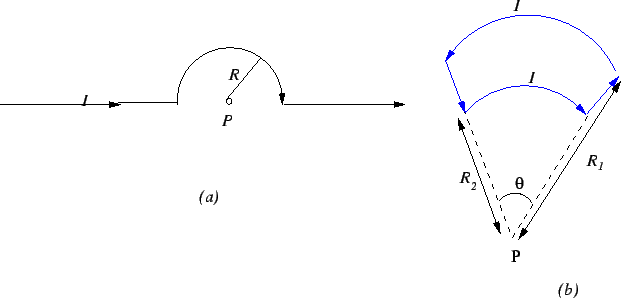 \includegraphics{fig3.26.eps}