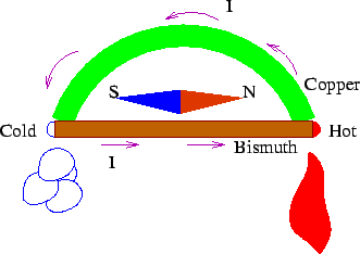 \includegraphics{fig1.eps}
