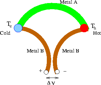 \includegraphics{fig4.2.eps}
