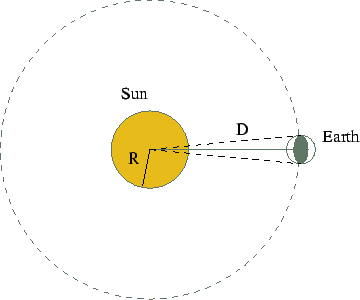 \includegraphics{fig4.5.eps}