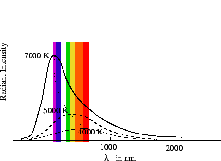 \includegraphics{fig4.3.eps}