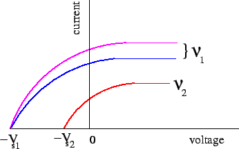 \includegraphics{fig4.7.eps}