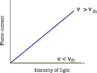 \includegraphics{fig4.8.eps}