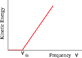 \includegraphics{fig4.9.eps}