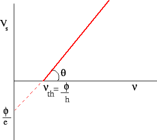 \includegraphics{fig4.10.eps}