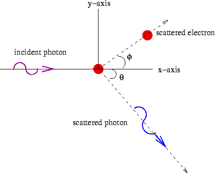 \includegraphics{fig4.11.eps}