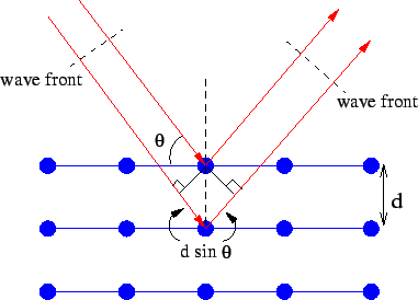 \includegraphics{fig4.14.eps}