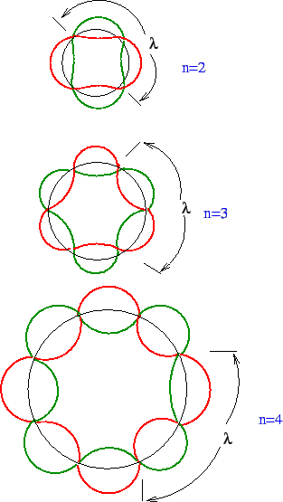 \includegraphics{fig4.17.eps}