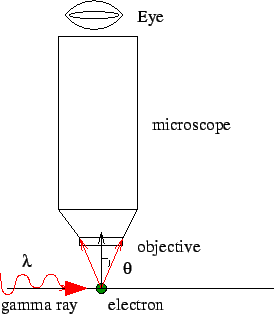 \epsfig{figure=fig4.19.eps}