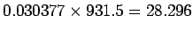 $ 0.030 377\times 931.5 = 28.296$