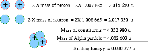 \includegraphics{fig4.35.eps}