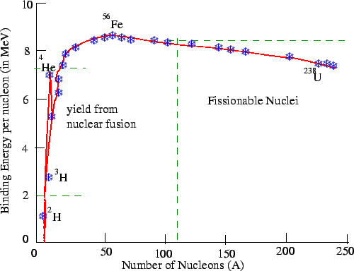 \includegraphics{fig4.36.eps}