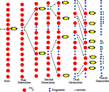 \includegraphics{fig4.40.eps}