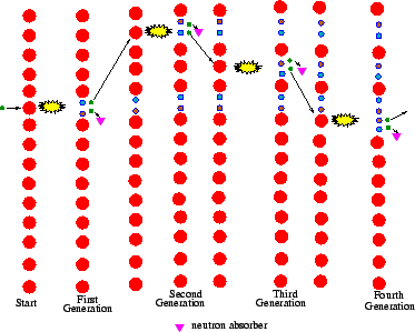 \includegraphics{fig4.41.eps}