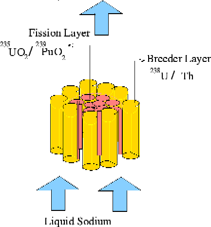 \includegraphics{fig4.42.eps}