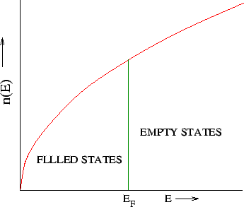 \includegraphics{fig5.11c.eps}