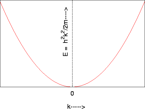 \includegraphics{fig5.04a.eps}