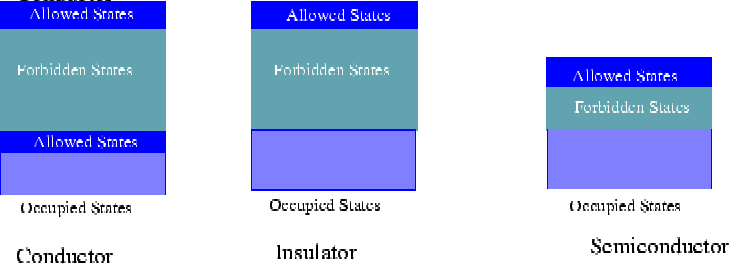\includegraphics{fig5.04.eps}