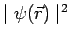 $ \mid\psi(\vec r)\mid^2$
