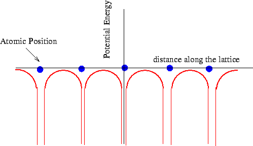 \includegraphics{fig5.05.eps}