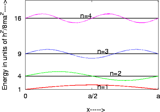 \includegraphics{fig5.07.eps}