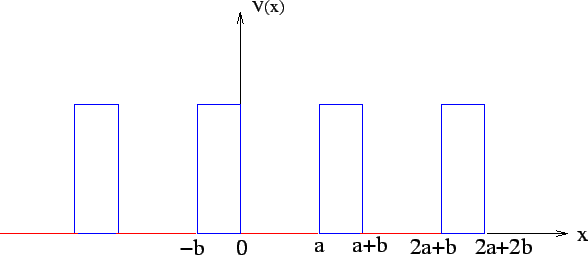 \includegraphics{fig5.09a.eps}