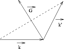 \includegraphics{bragg1.eps}