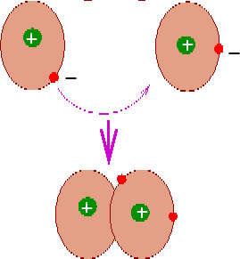 \includegraphics{fig5.12.eps}