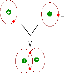 \includegraphics{fig5.13.eps}